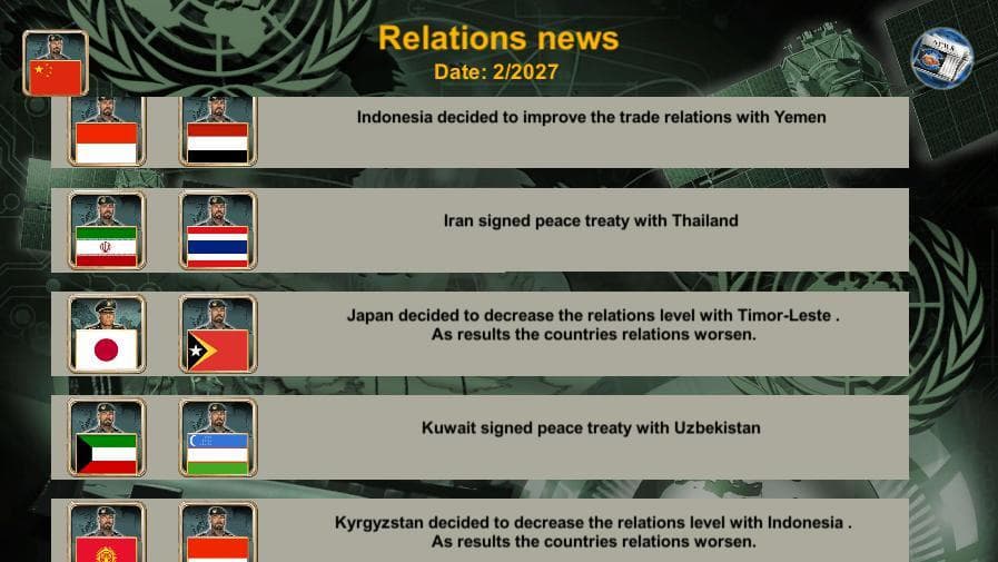 Asia Empire 2027 (itch)