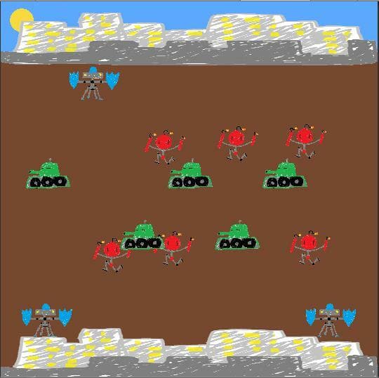 Command Bots