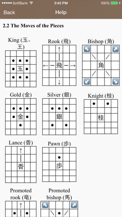 Shogi Kifu