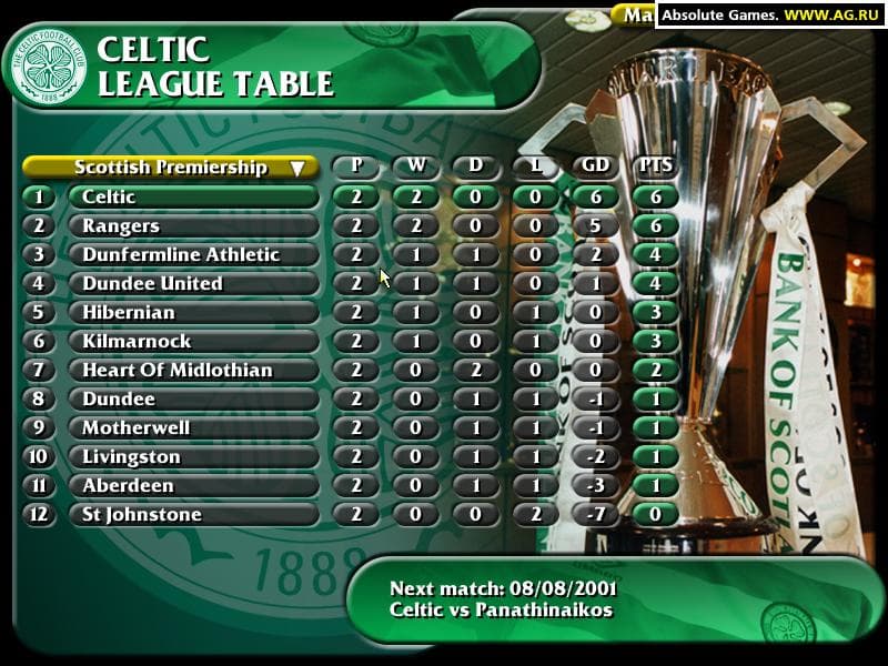 Celtic (Rangers) Football Coach