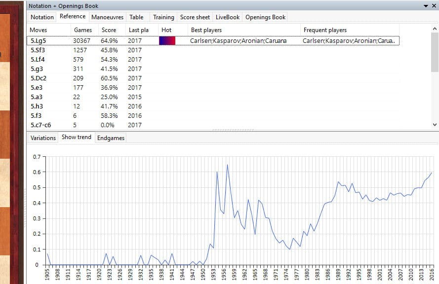 ChessBase 15 screenshot 3