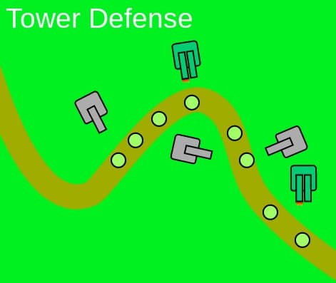 Tower defense (cadek09)