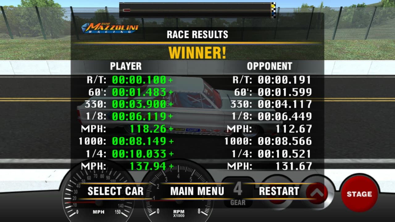 Bob Mazzolini Racing
