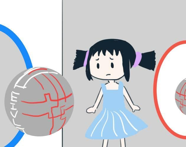 Stuck in a Portal Room