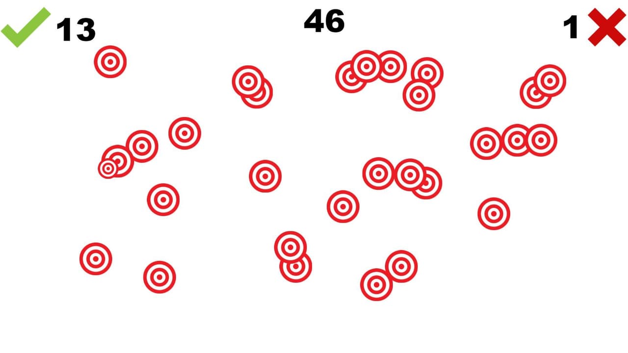 Targets?!