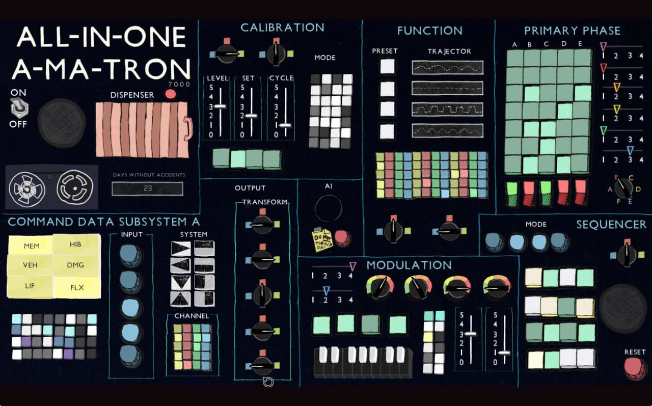 The All-In-One-A-Ma-Tron
