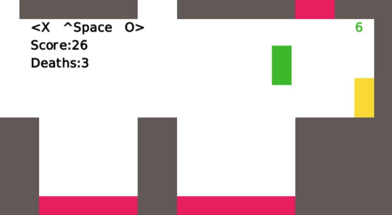 Out Of Controls (MrSkullInc) screenshot 2