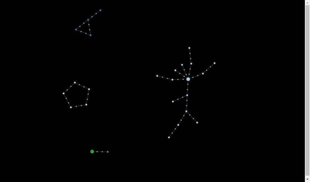 Universe (itch) (Earthnuker) screenshot 3
