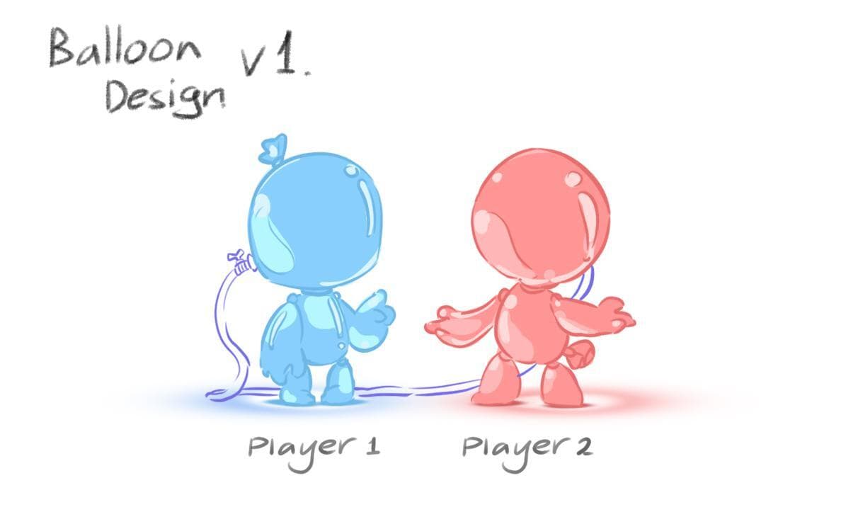 Balloon prototype