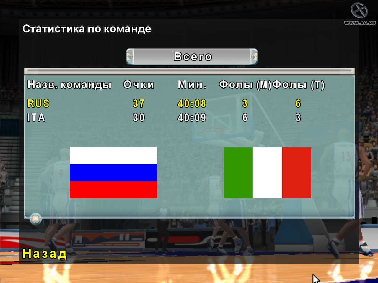 International Basketball 2006