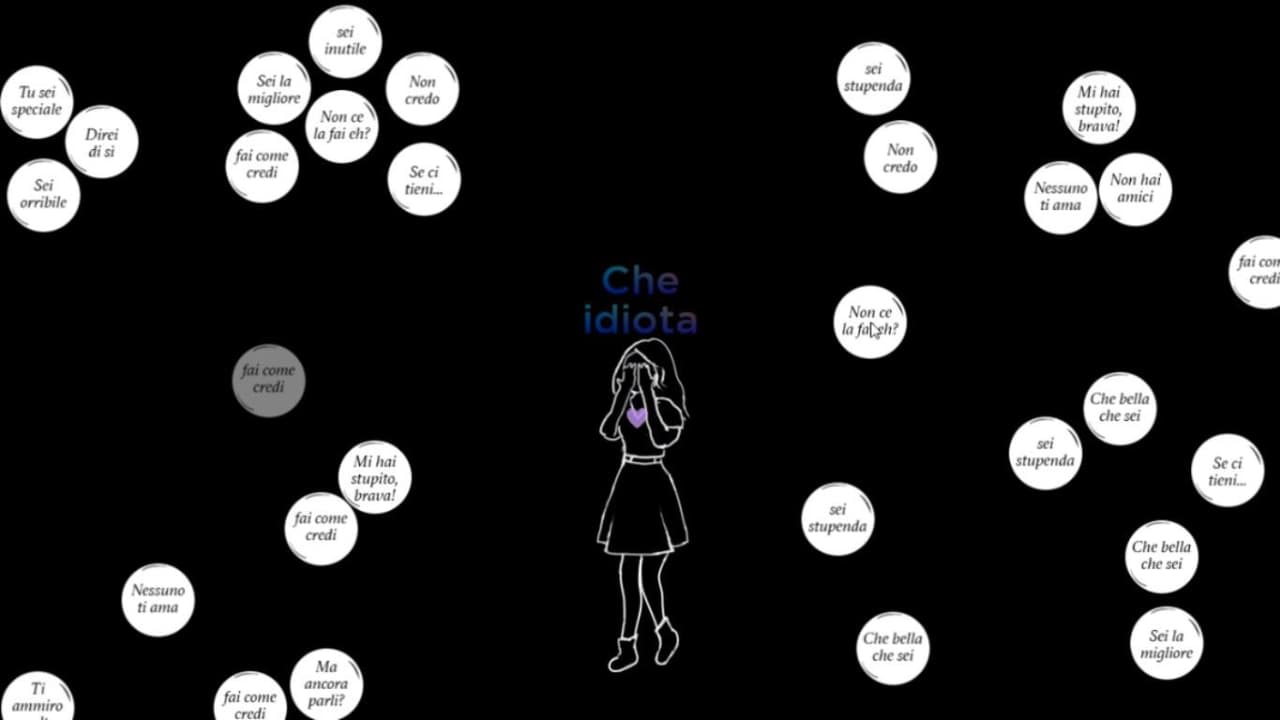 Dimmi chi sono