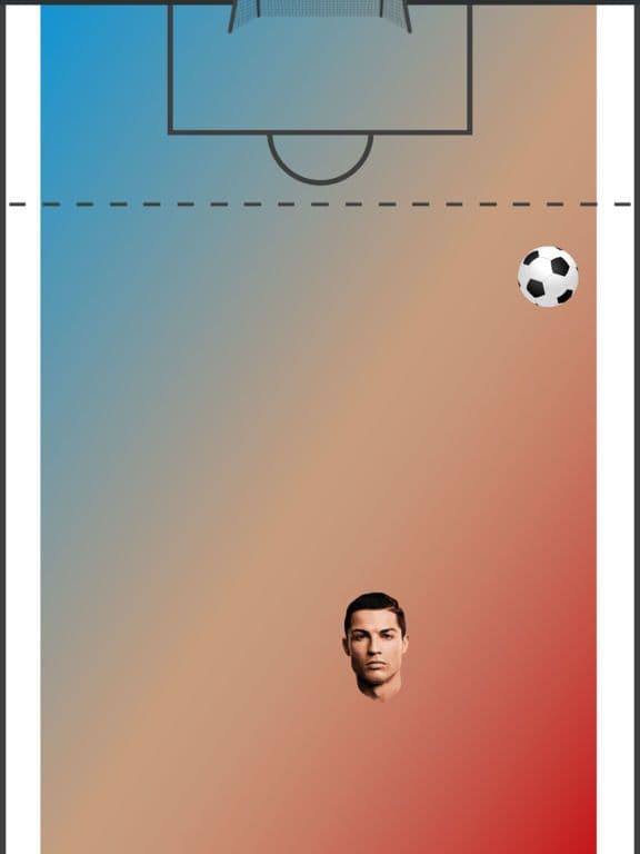 Soccer Game - "Cristiano Ronaldo edition"