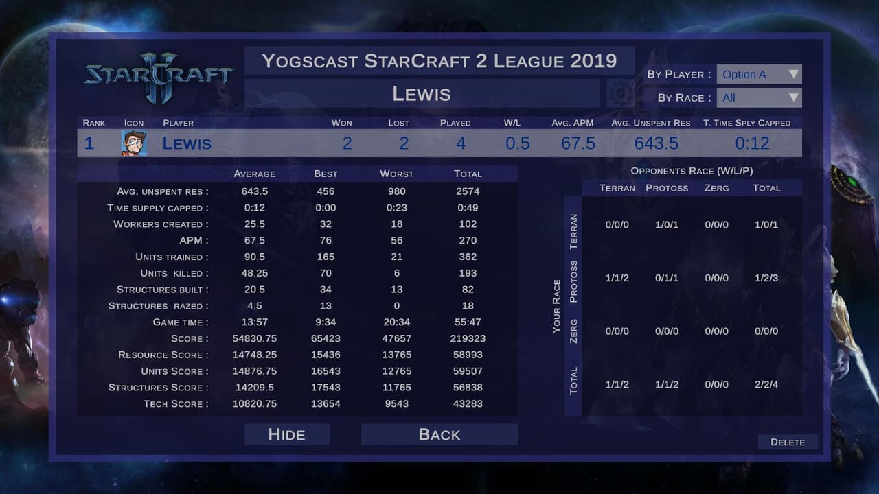 StarCraft 2 League Table screenshot 3