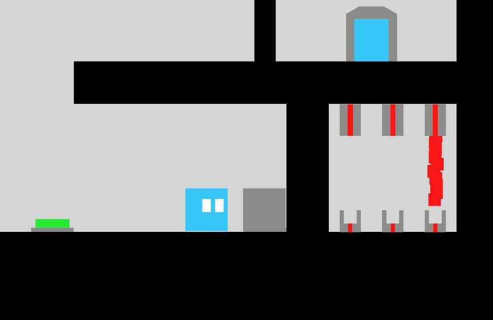 Square Travels