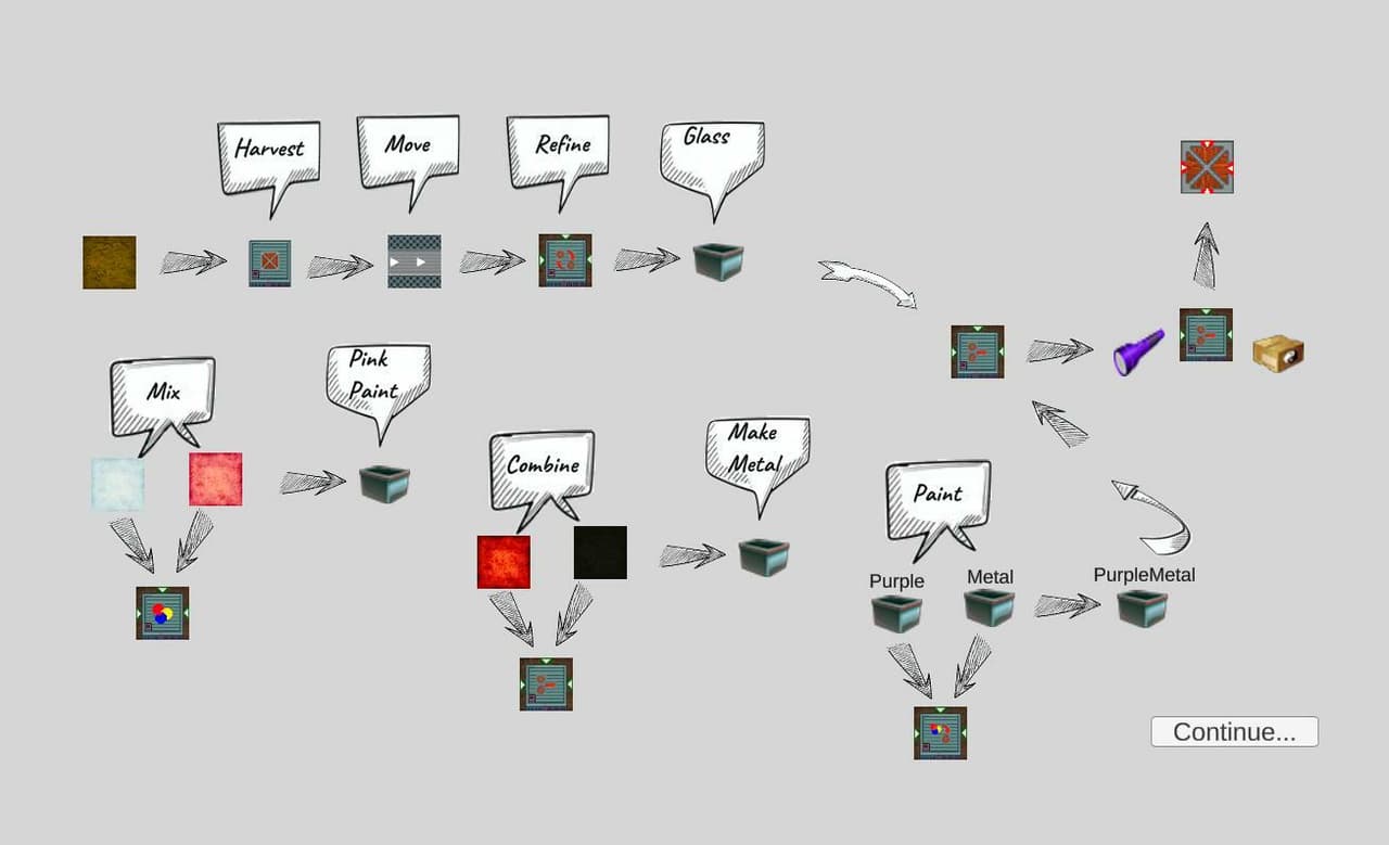 Complex Manufacturing screenshot 3