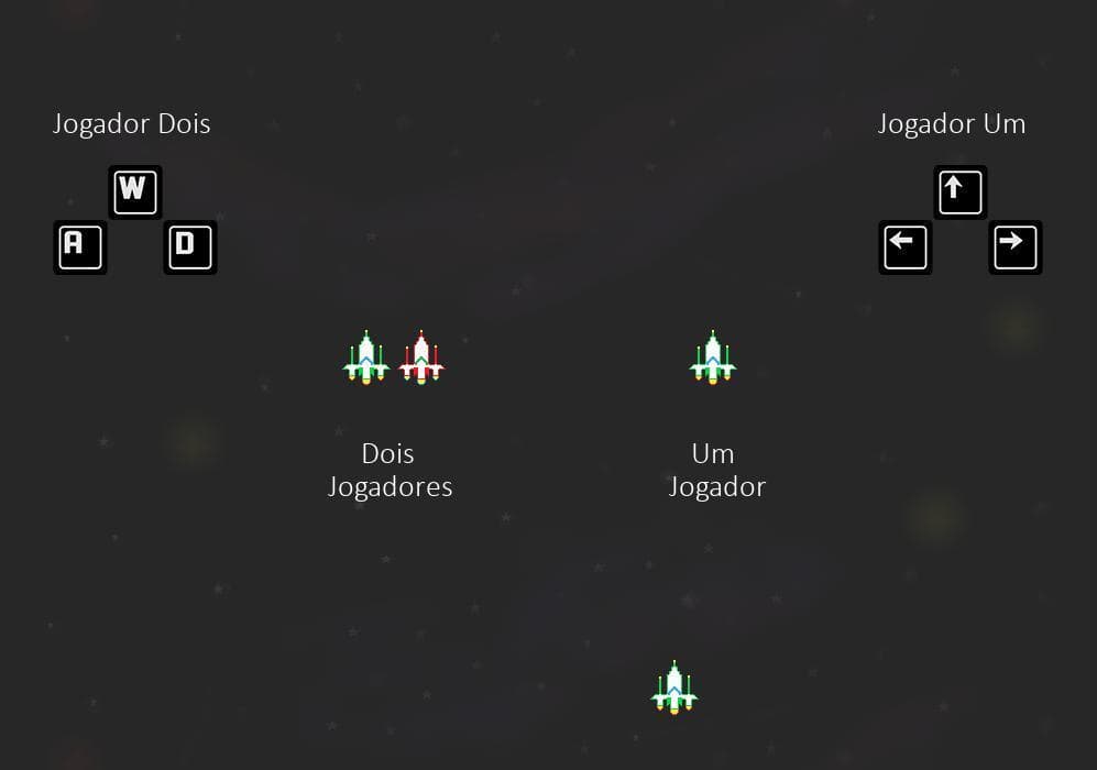 Protetores Da Terra