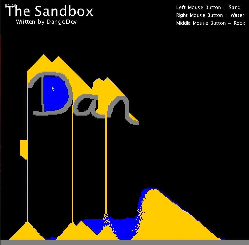 The Sandbox (itch) (Dango)