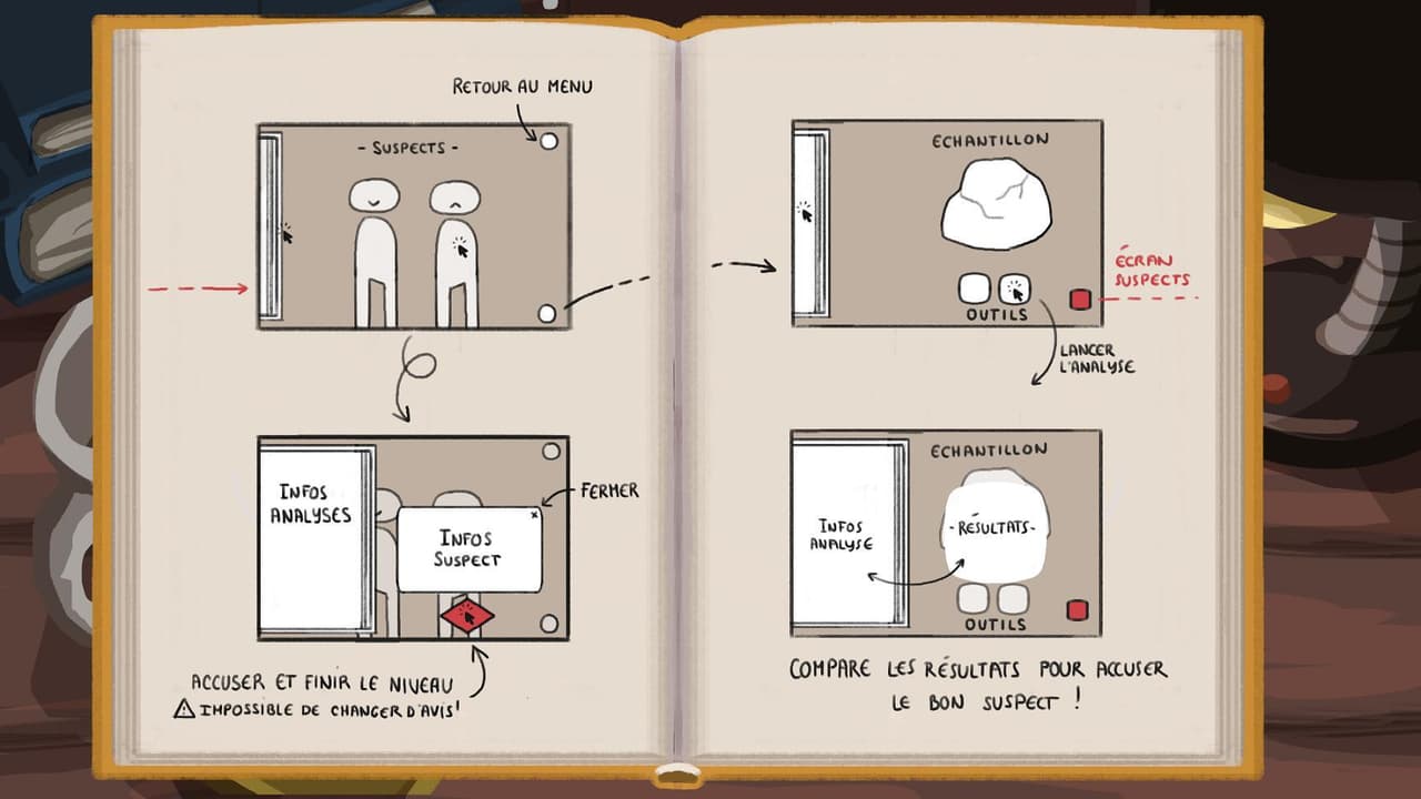 Inspecteur Rayton