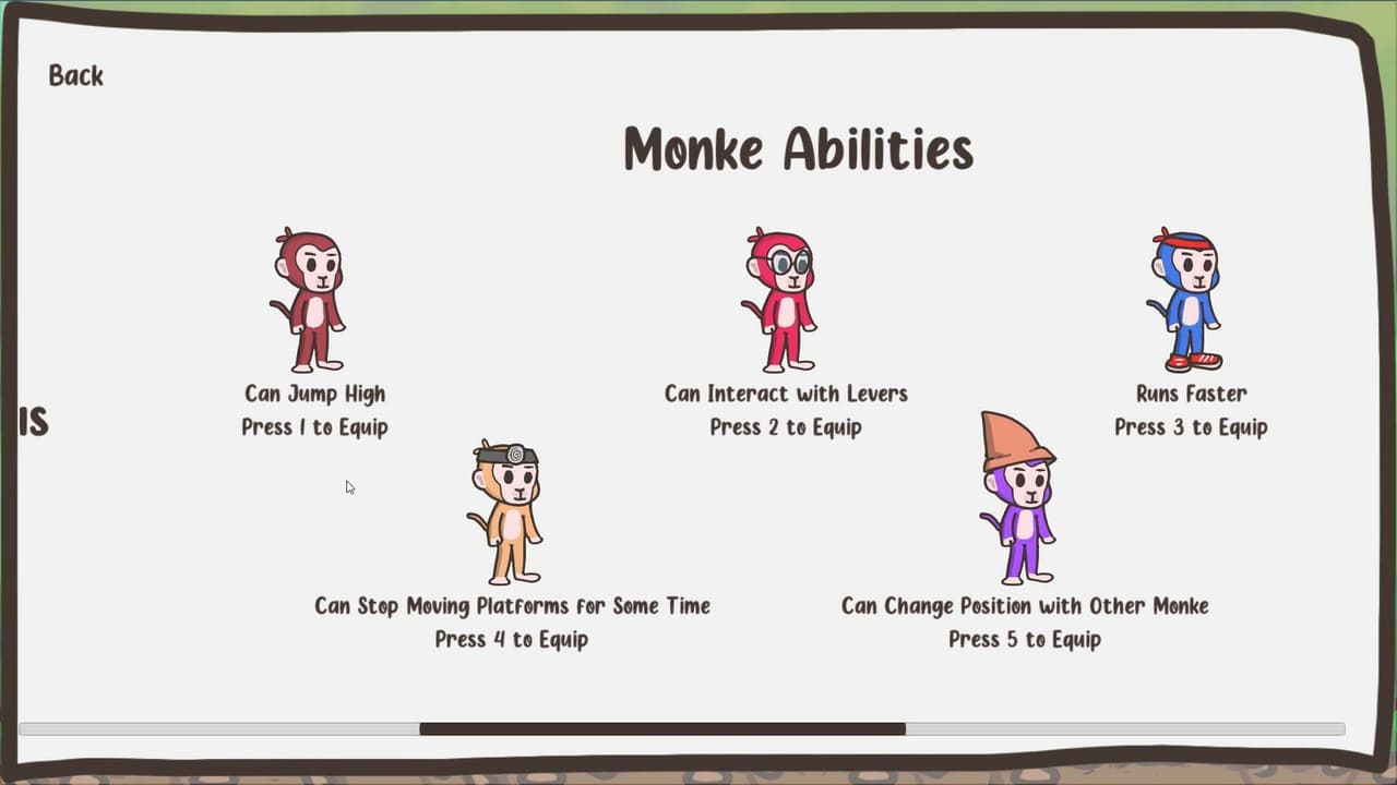 Monke Together Strong