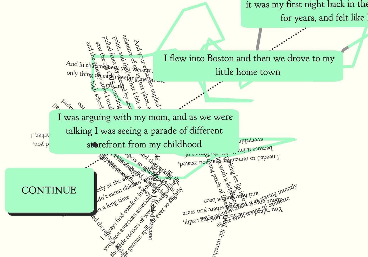 15 Things That Happened