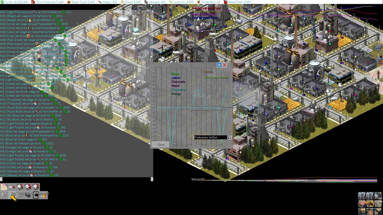 States, Firms, & Households screenshot 6