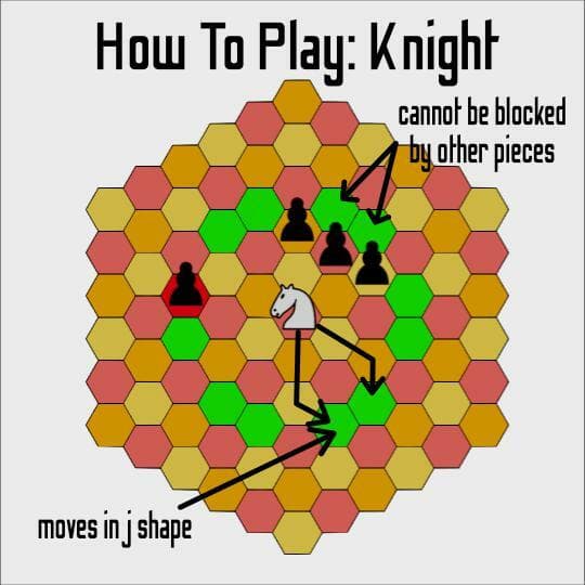 Hexagonal Chess screenshot 6