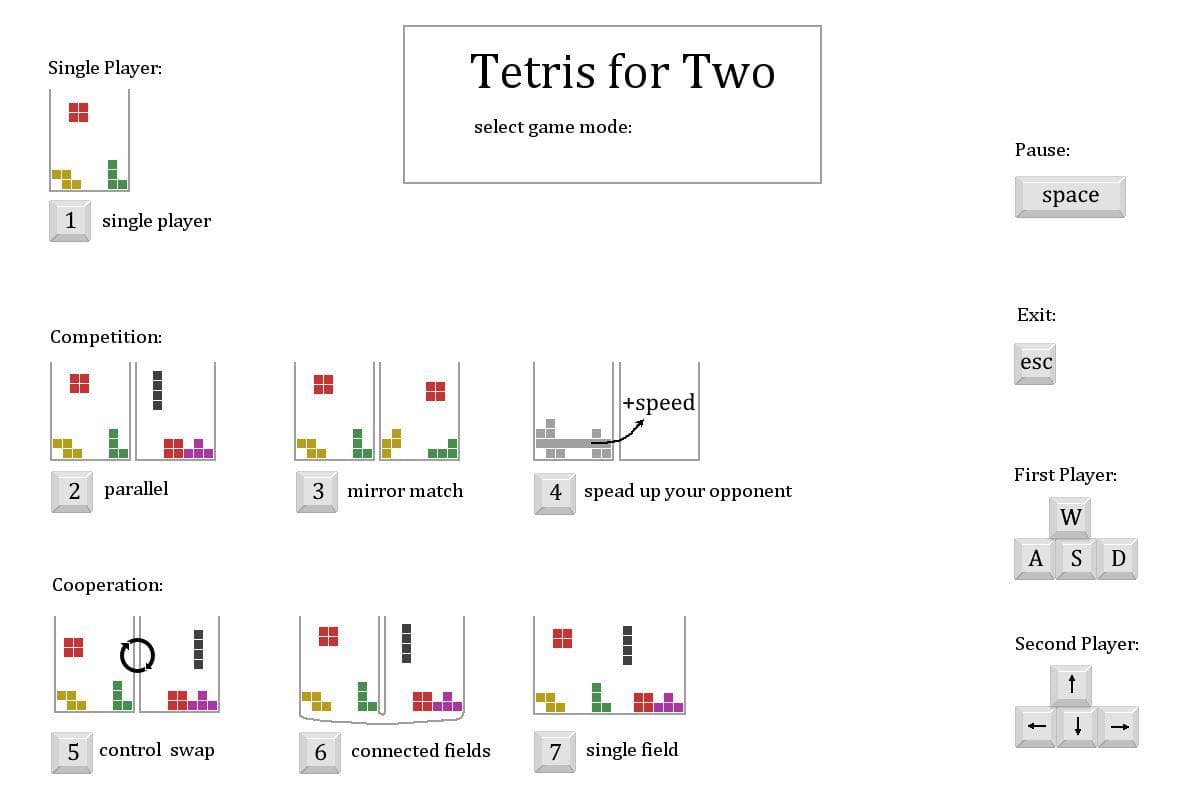 Tetris for Two (2pi360) screenshot 3