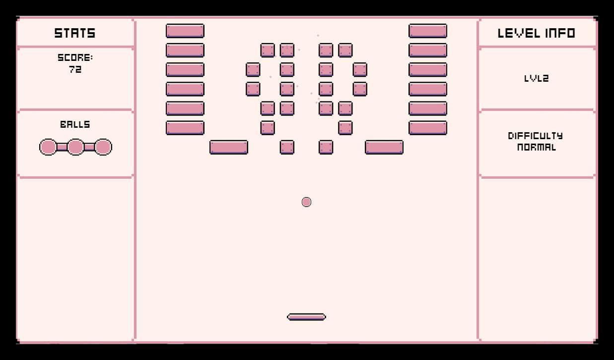 Retro Bricks Breaker