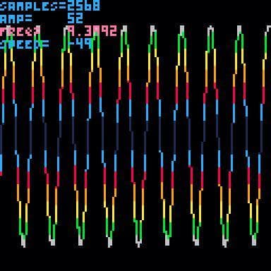 lil sine wave
