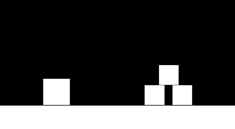 Sizes