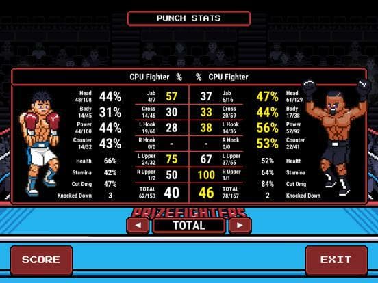 Prizefighters 2 screenshot 5