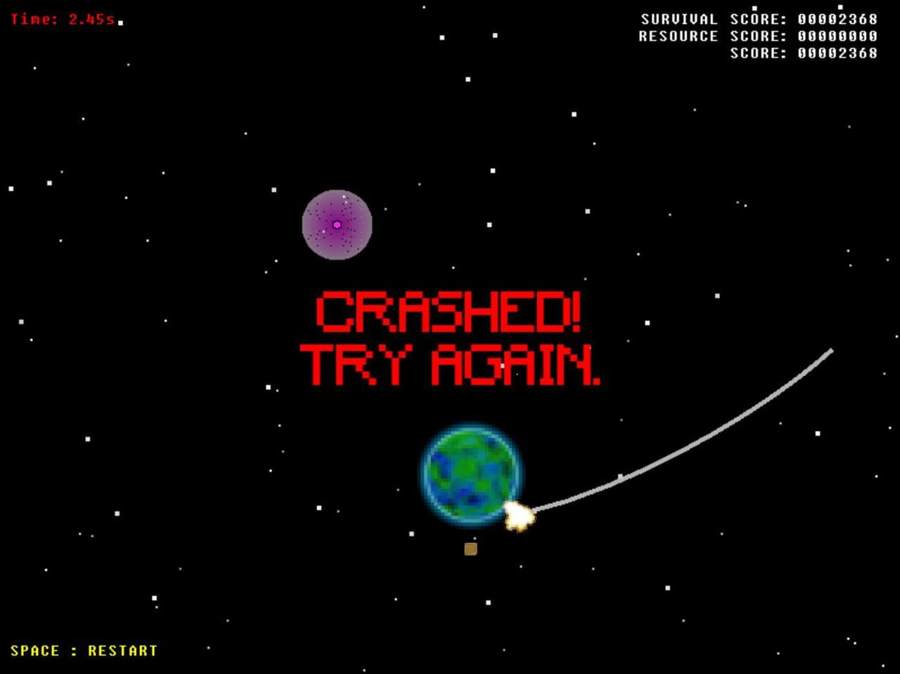 Gravity: Fall