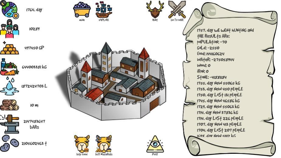 Emperors Diary: Is The Number of Clicks Really that Important?
