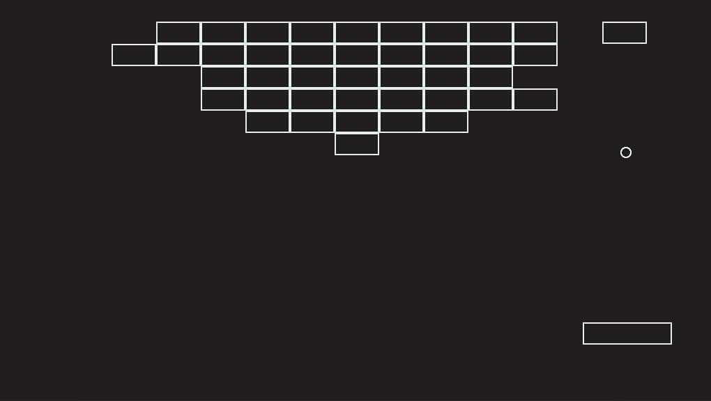 Brick Breaker Idle