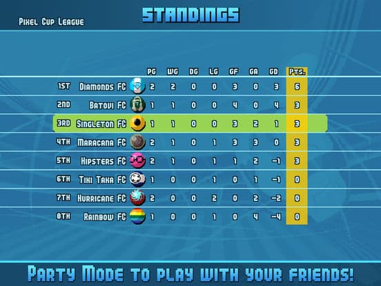 Pixel Cup Soccer 16