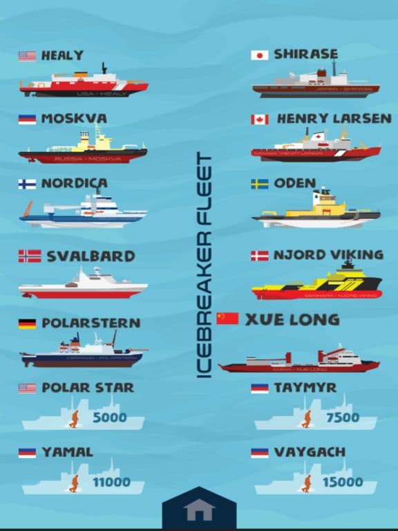 Icebreaker - Rescue