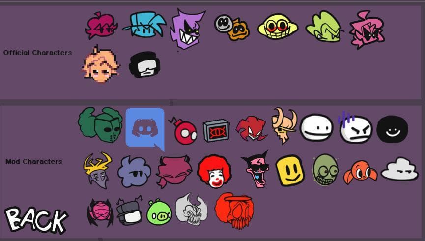 Friday Night Funkin Character Test Playground Remake 2