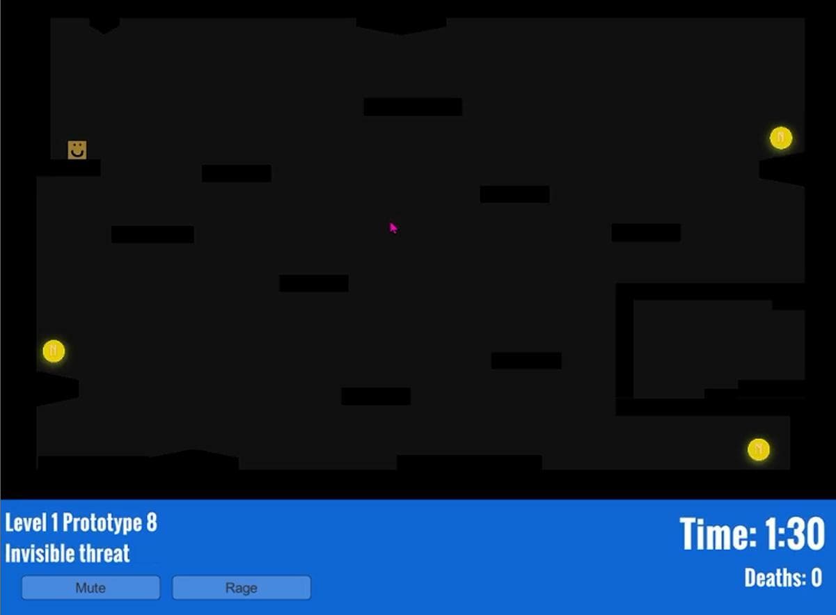 The Same Level Prototype
