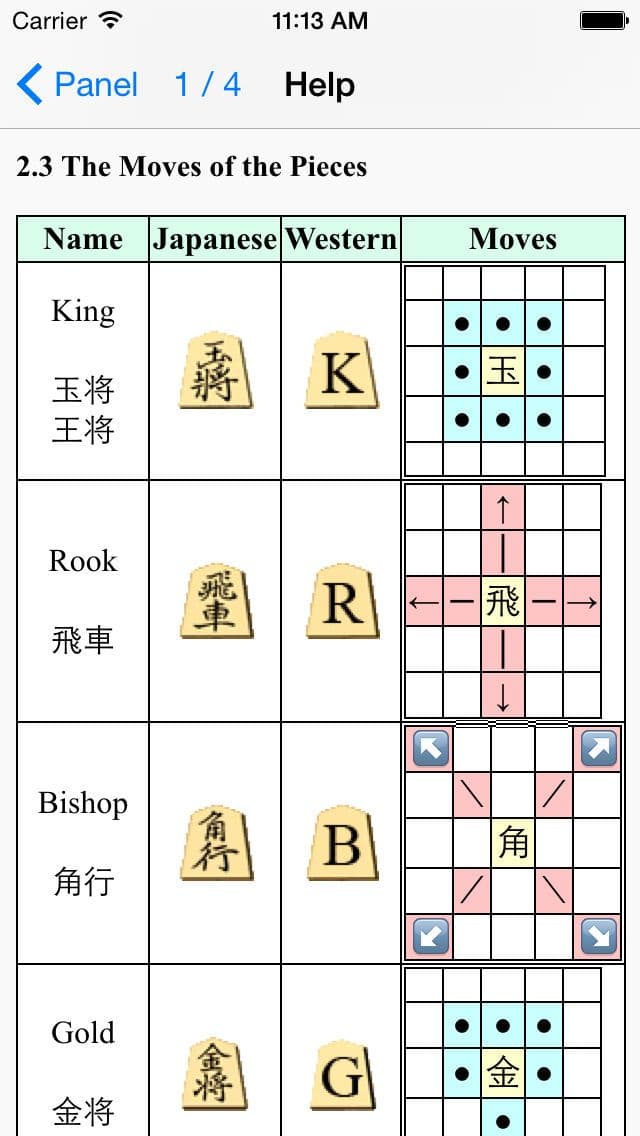 Akira Watanabes TsumeShogi for iPhone, beginners course