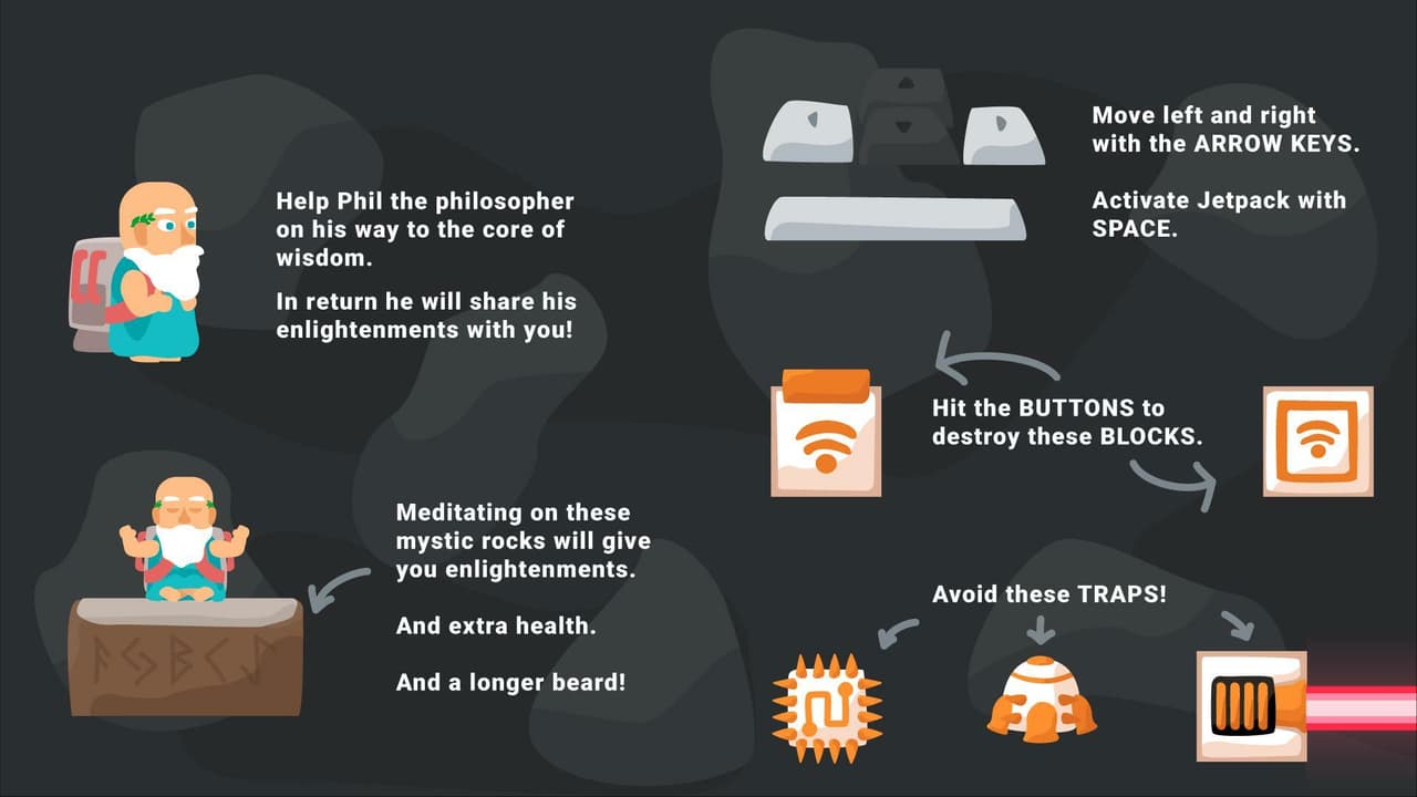 Rocket Philosophy screenshot 2