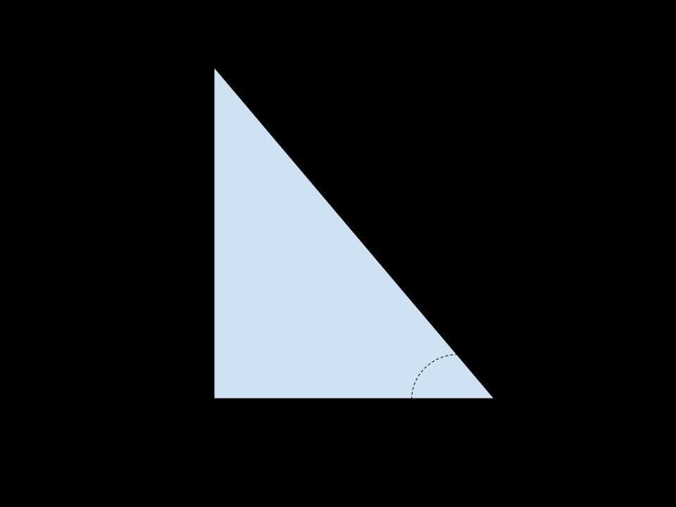 Geometry Geometry
