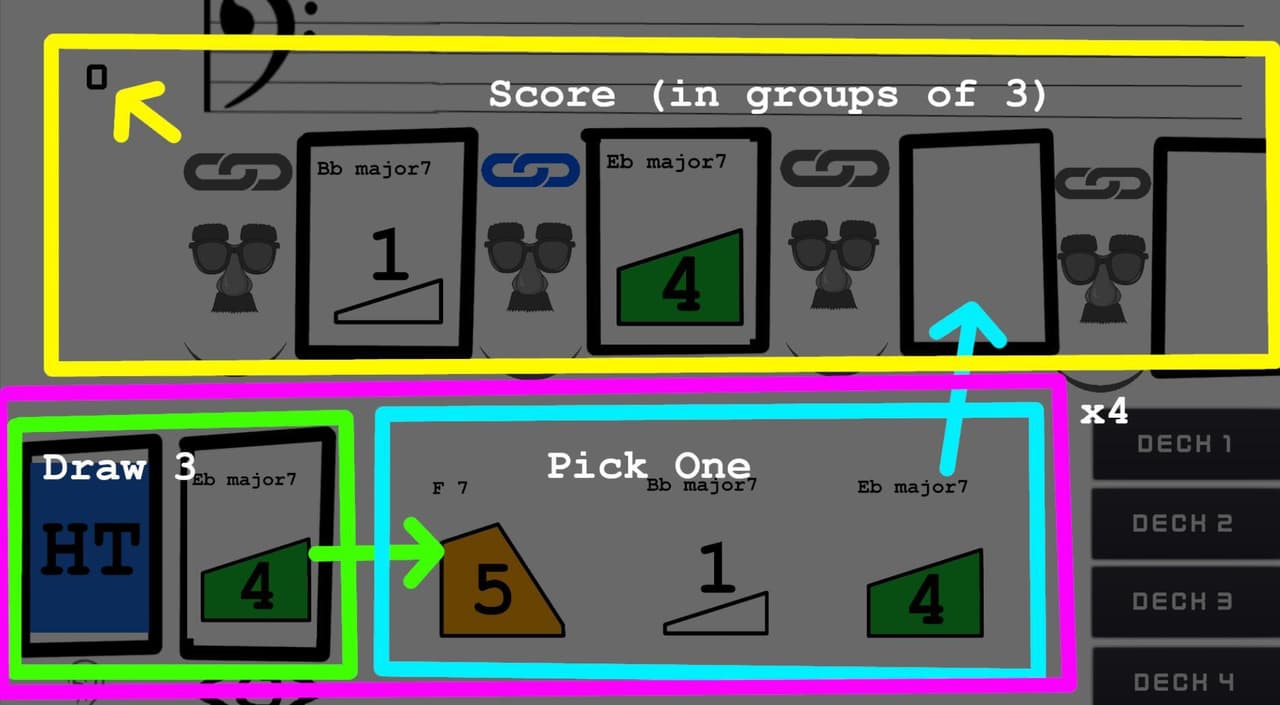 Harmony Train screenshot 2