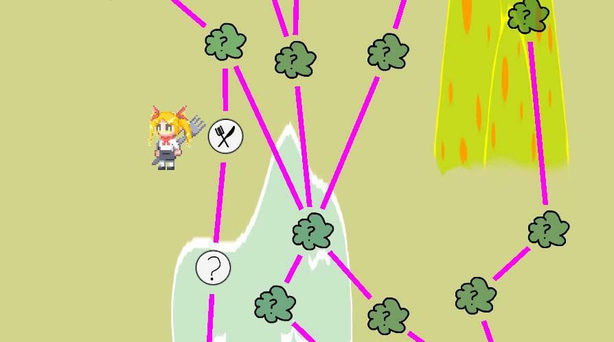 Plan It screenshot 2
