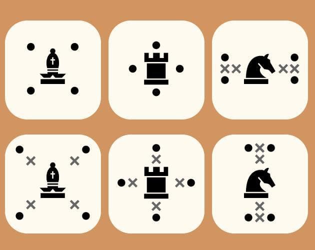 Dicechess Arena