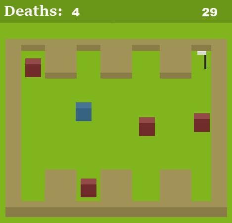 Patrol (JoeGameDev) screenshot 2