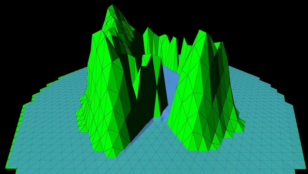 Water Island