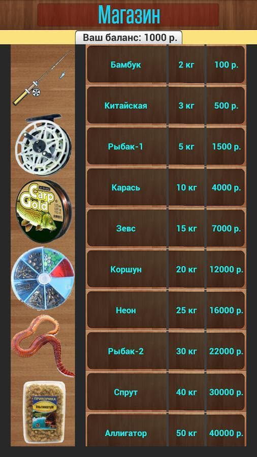 True Fishing
