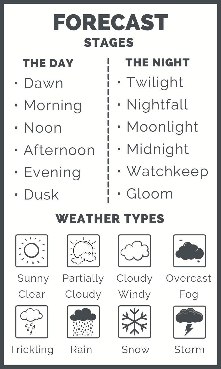 Forecast (Gwyllgi) screenshot 3