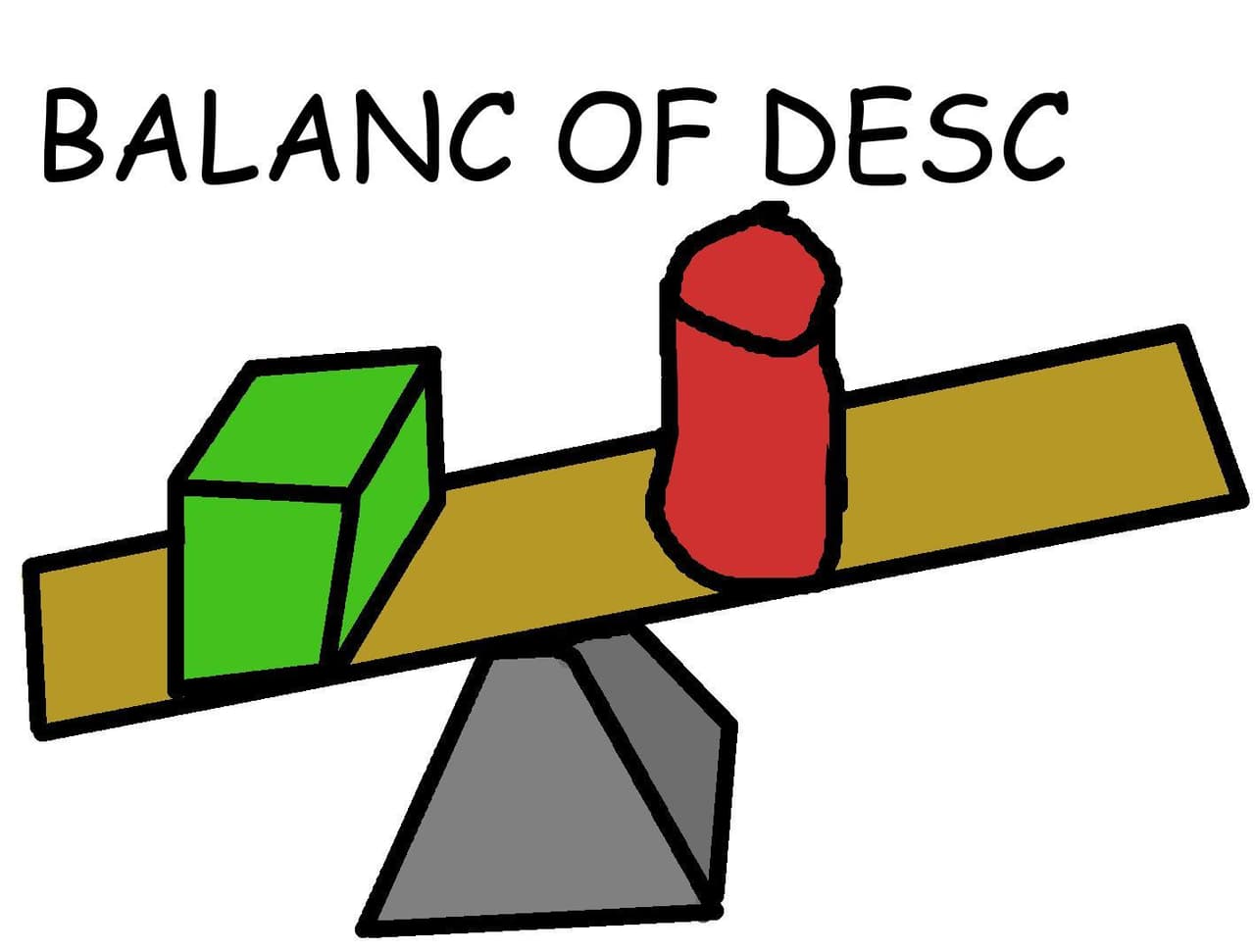 Balanc of desc