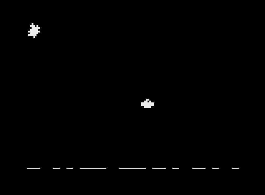 Asteroid Dodge (CasteSoftworks)